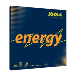 Energy