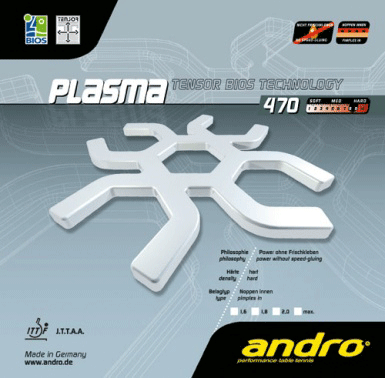 Plasma 470 by Andro
