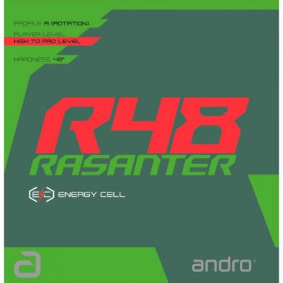 Rasanter R48 by Andro