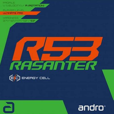 Rasanter R53 by Andro