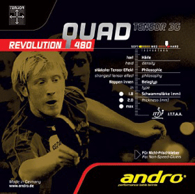 Revolution Quad 480 by Andro