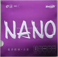 Nano by Sword